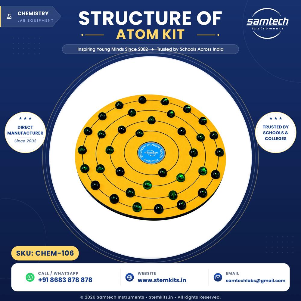 Structure of Atom Kit