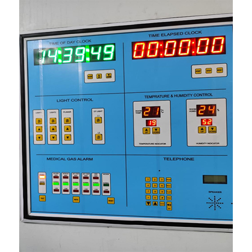 Surgeon Control Panel 6 Tile