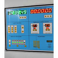 Surgeon Control Panel 6 Tile