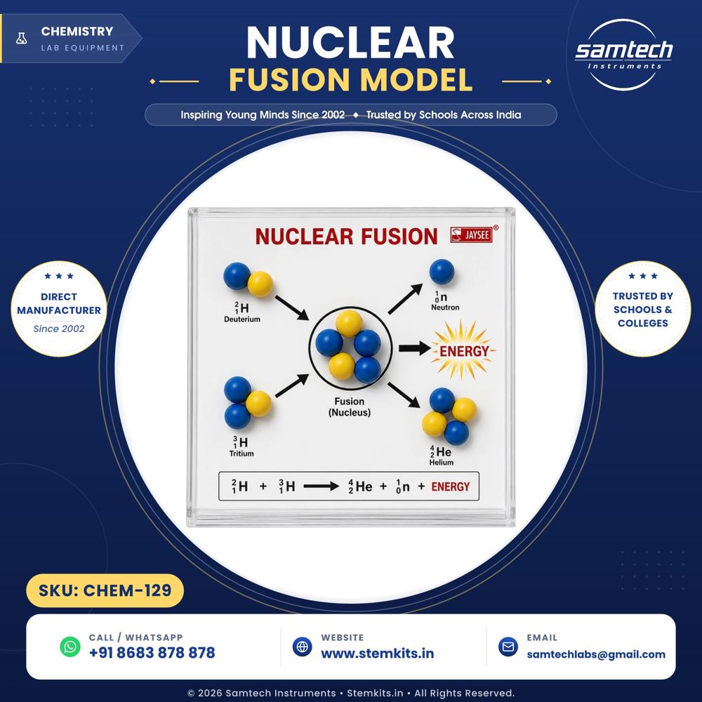 Nuclear Fusion Model