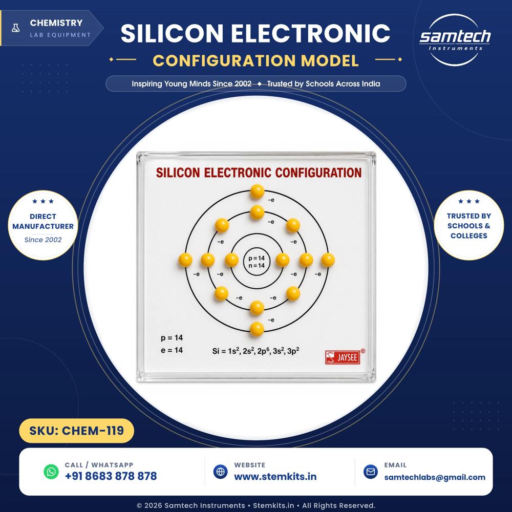 Silicon Electronic Configuration Model
