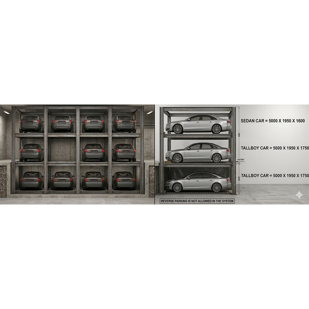 G+1-1 Pit Puzzle Parking