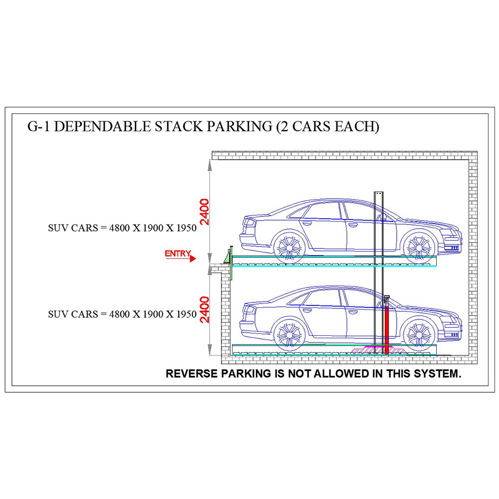 G-1 Dependent Pit Stack (2 Cars Each System)