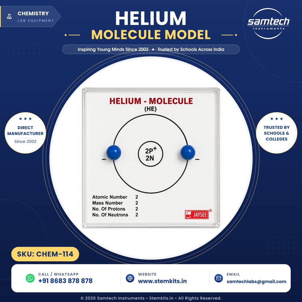 Helium Molecule Model