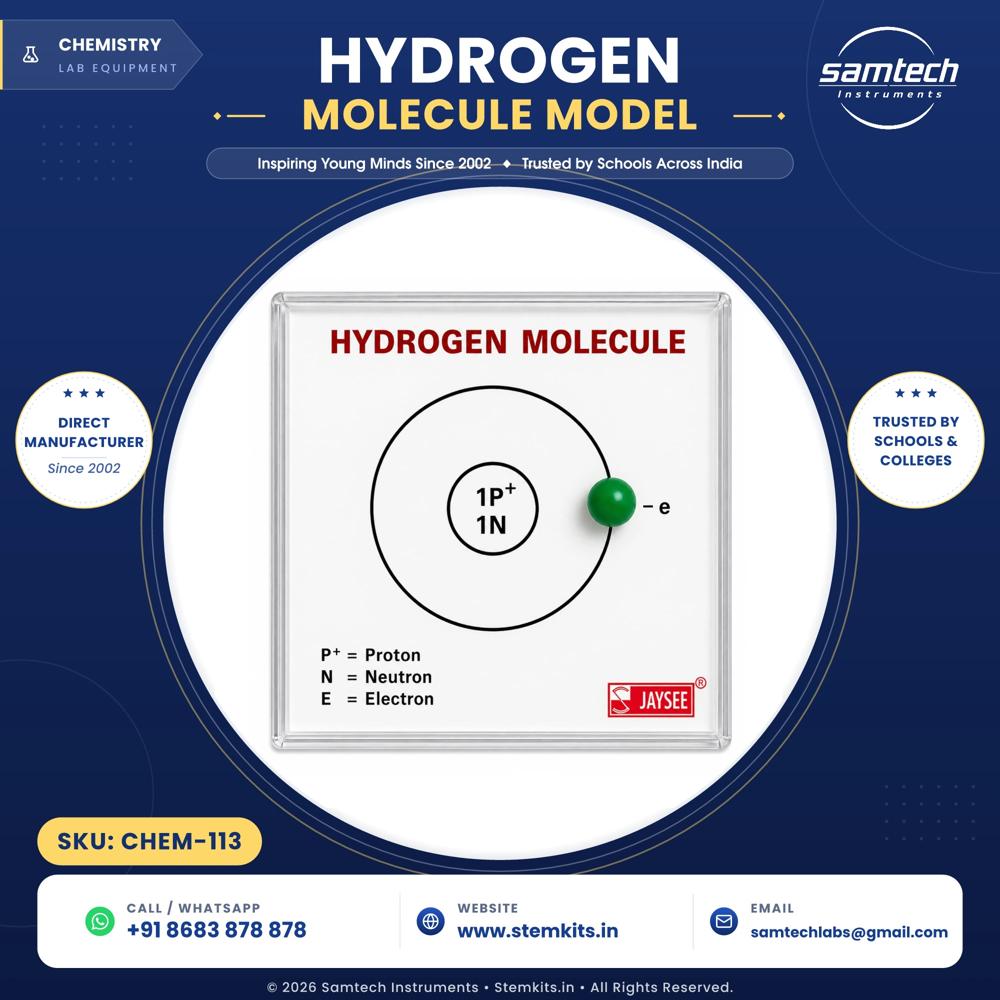 Hydrogen Molecule Model