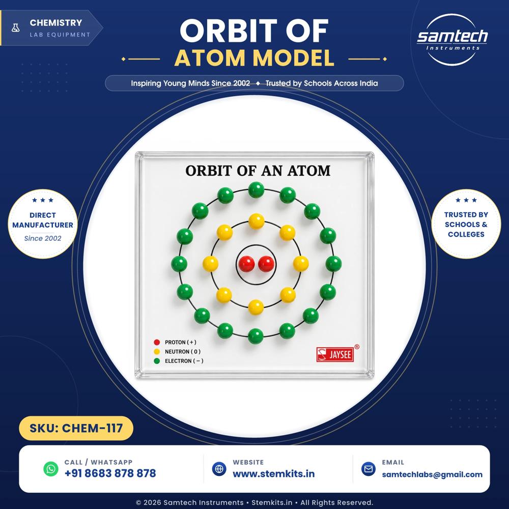 Orbit of Atom Model