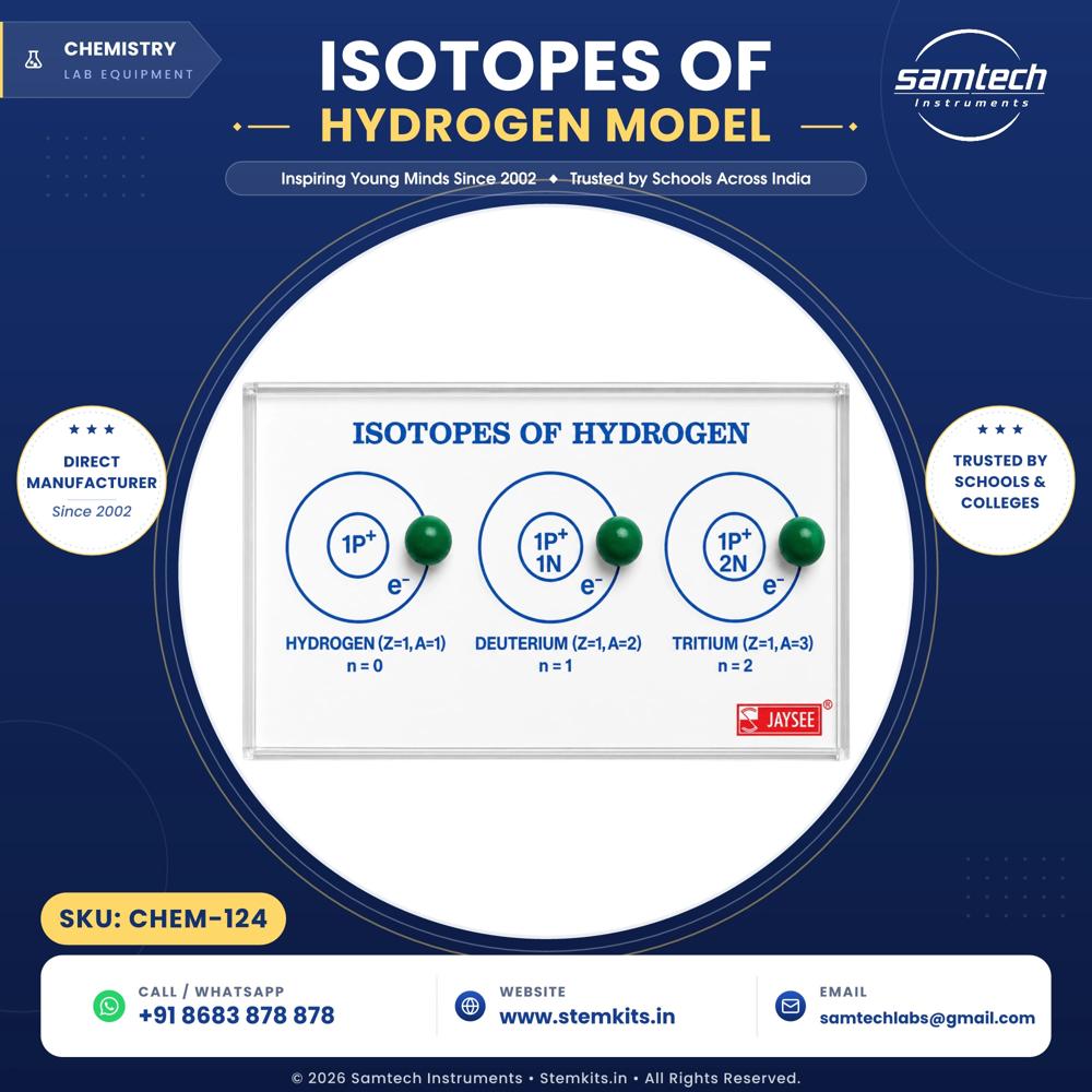  Isotopes of Hydrogen Model