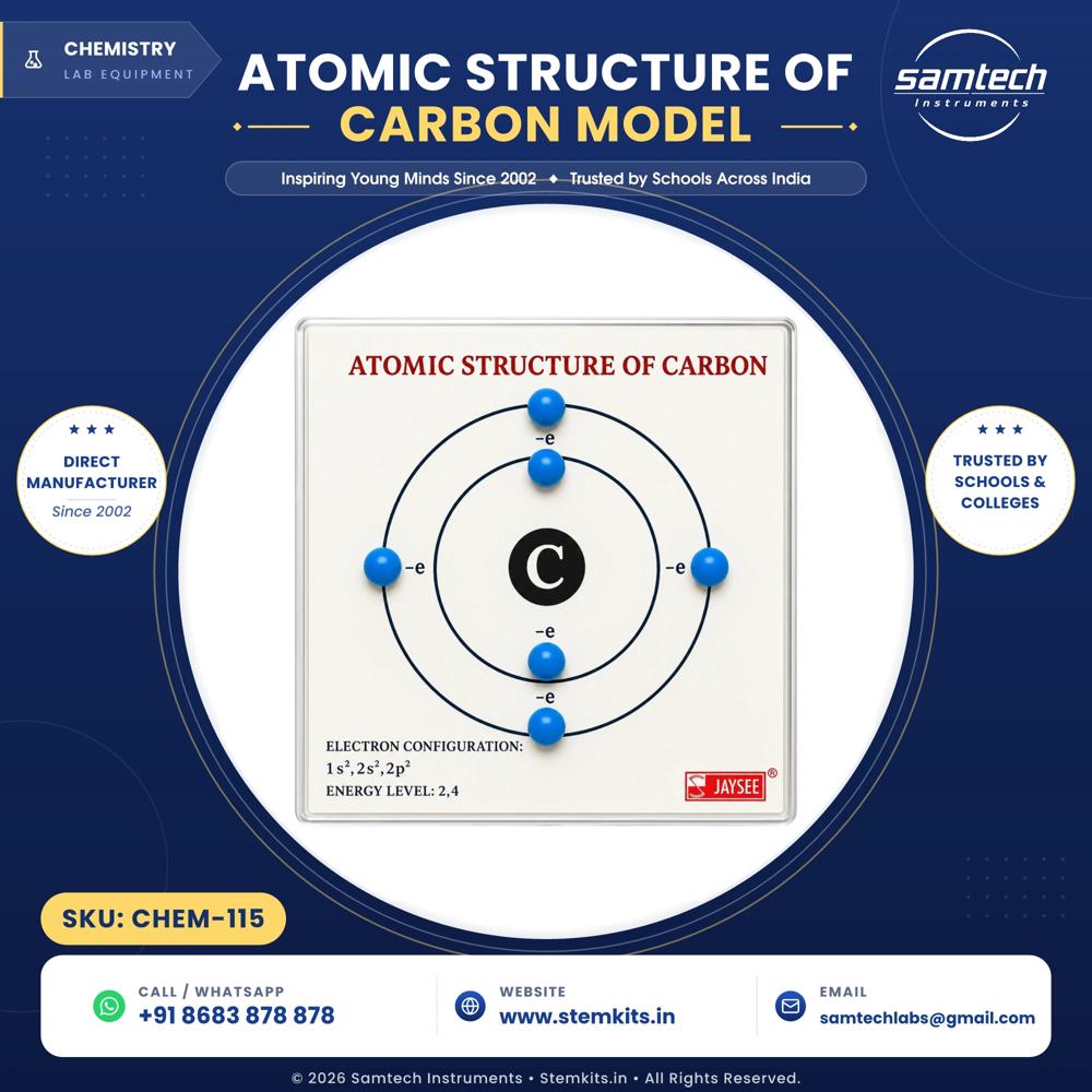 Atomic Structure of Carbon Model 