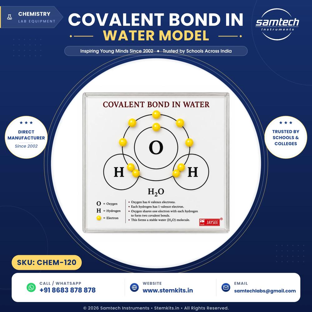 Covalent Bond in Water Model