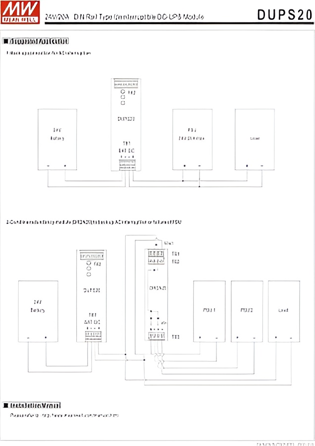 Mean Well Dups20 - Application: Industrial Automation