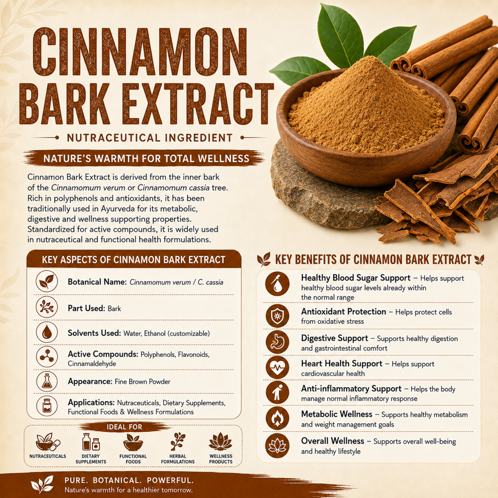 Cinnamon Liquid Extract - Pure Cinnamomum Verum Bark Brown to Dark Brown | Natural Non-GMO Water & Alcohol Soluble Allergen-Free Preservative-Free