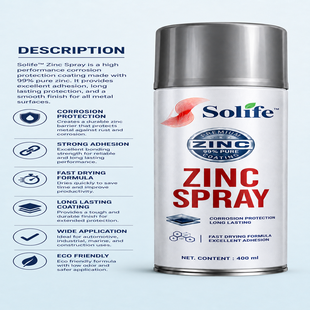 Zinc Spray