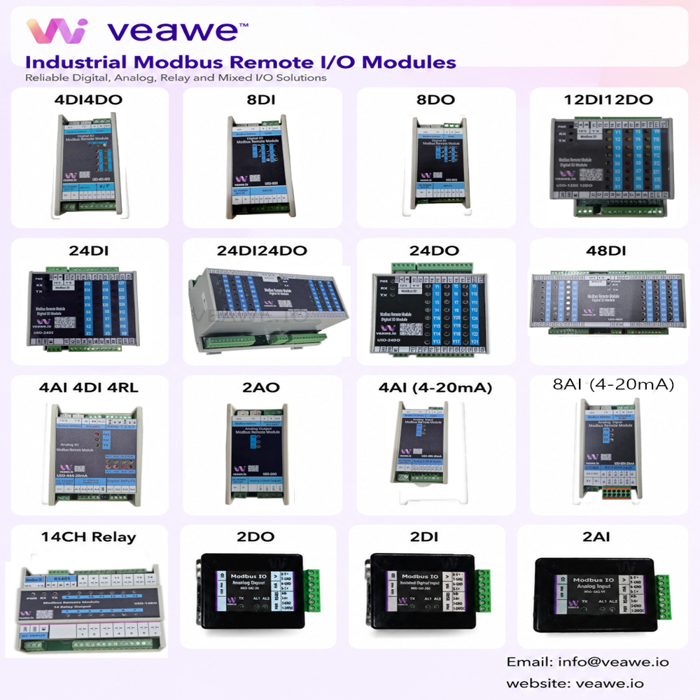 io modules