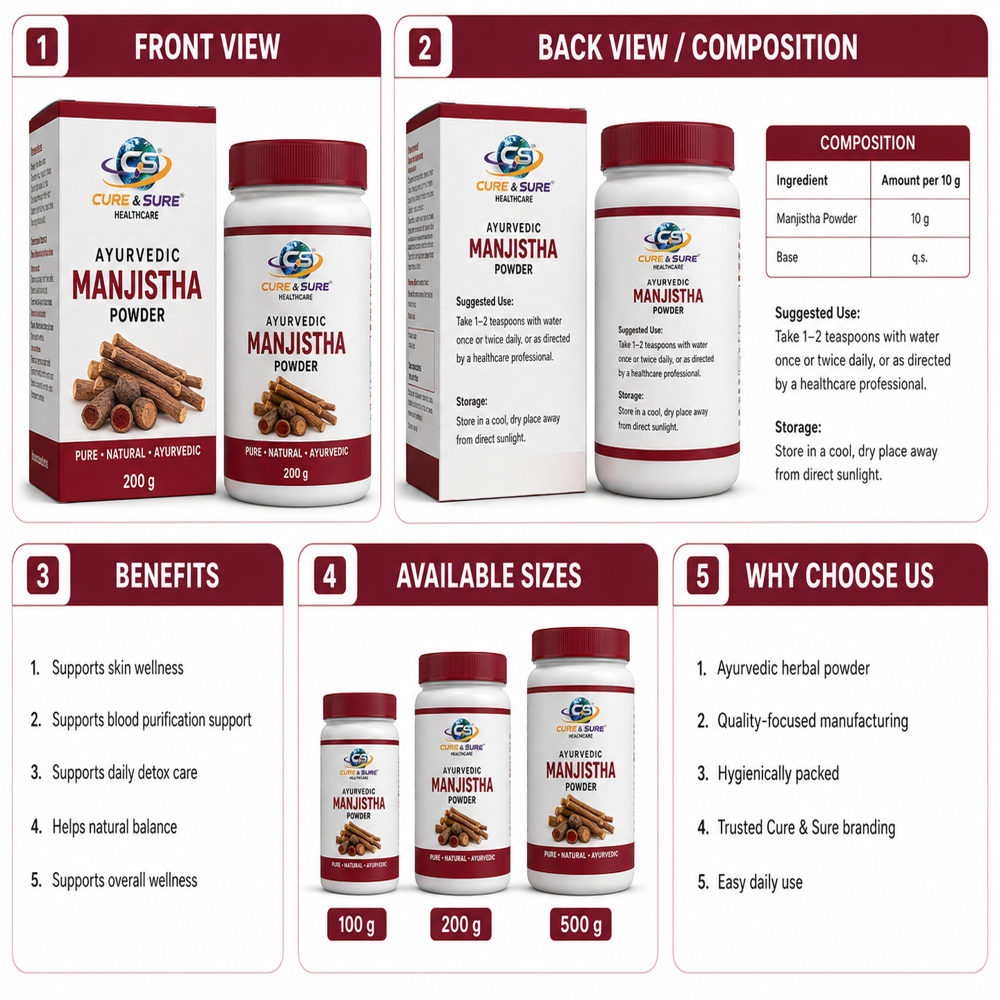 Ayurvedic Manjistha Powder Third Party Manufacturing