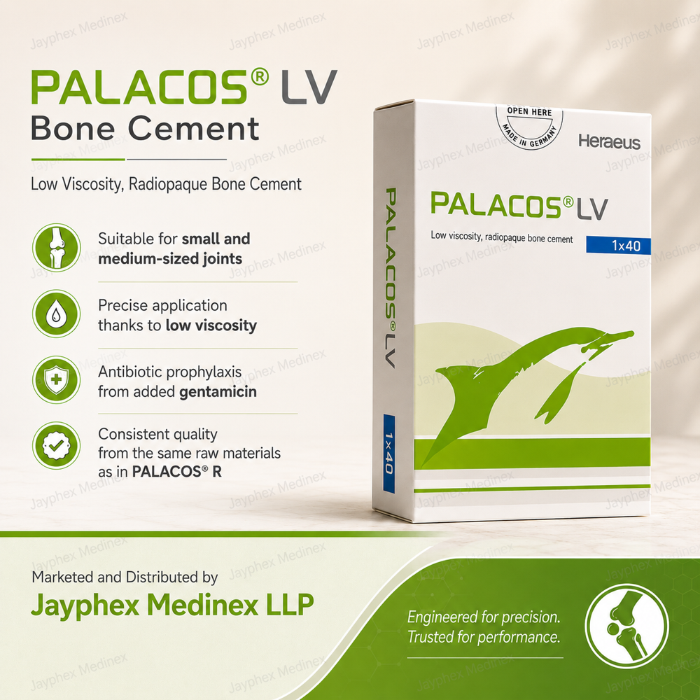 Palacos Bone Cements