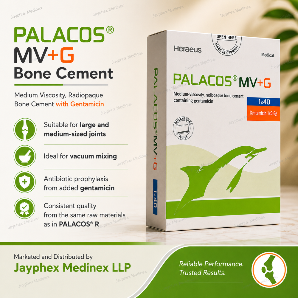 Palacos Bone Cements 