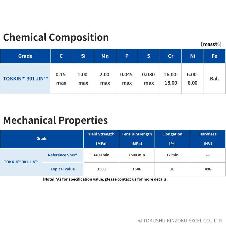 TOKKIN⢠301 JIN⢠| High-Strength and High-Ductility Stainless Steel