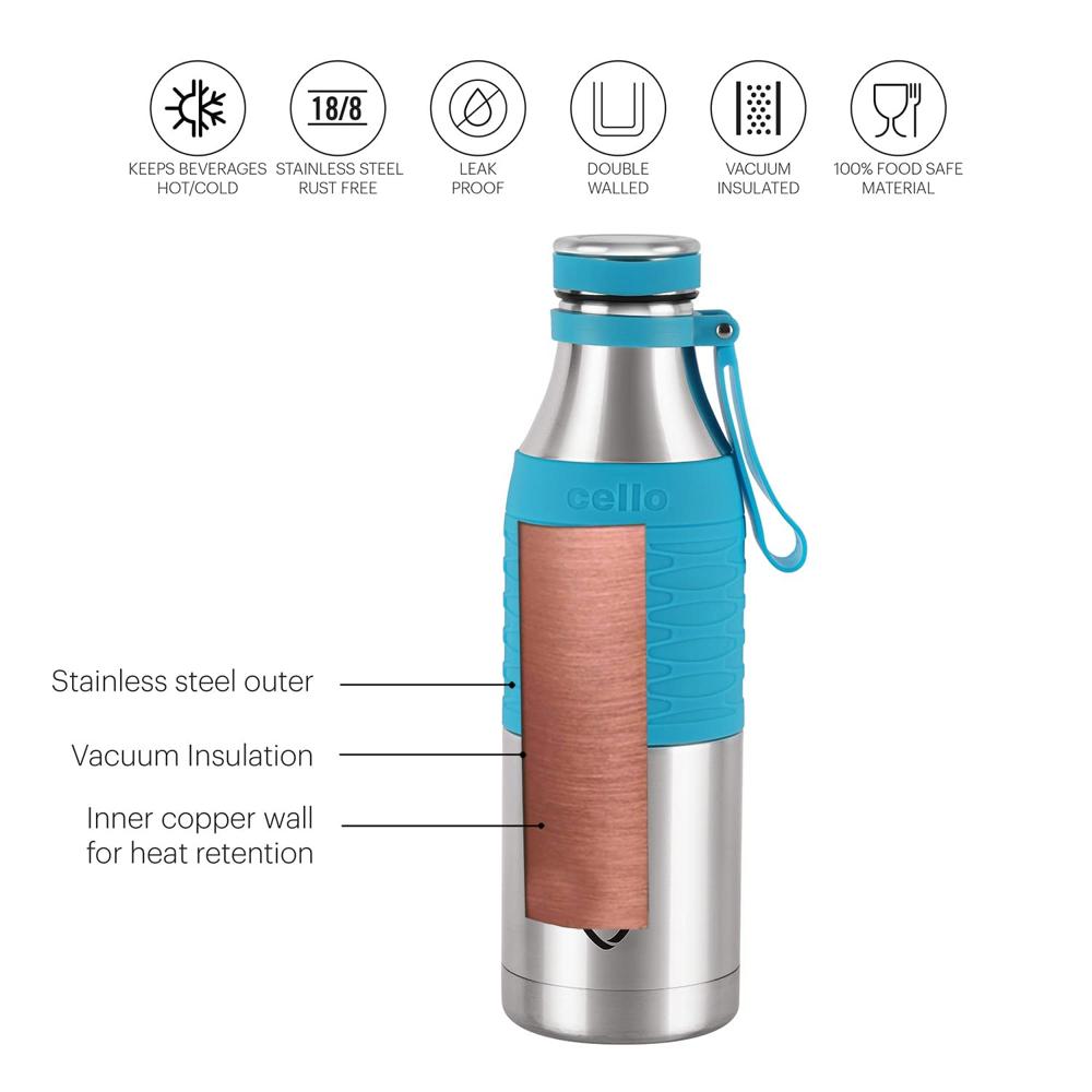 Cello Grip Max Vacuum Insulated Flask | Hot and Cold Water Bottle with Anti-Slip Grip | Double Walled Sports Bottle for Travel, Home, Office, School | 600ml, Blue