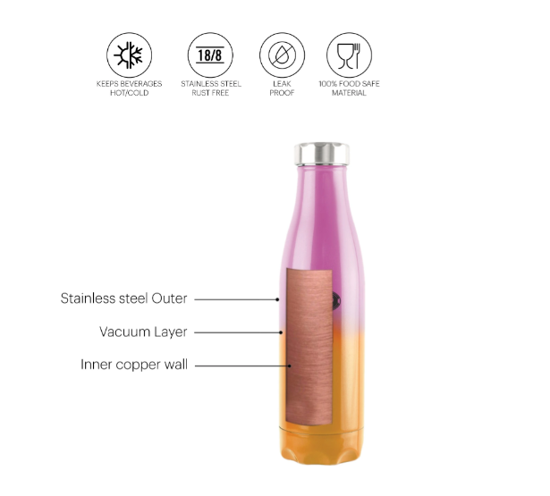 Cello Colourmate Flask | Vacusteel Hot and Cold Water Bottle |Leak Proof & Break-Proof | Best Usage for Office/School/College/Gym/Picnic/Home/Fridge 800 ml