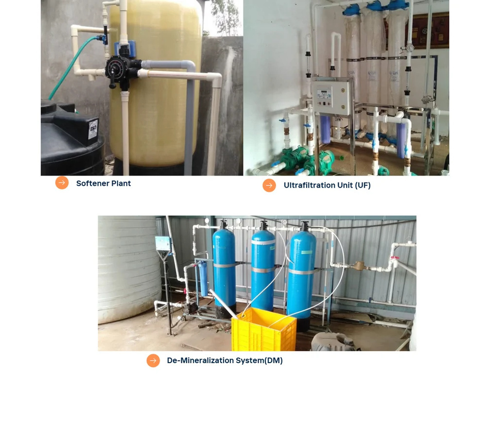 1000 LPH RO Plant