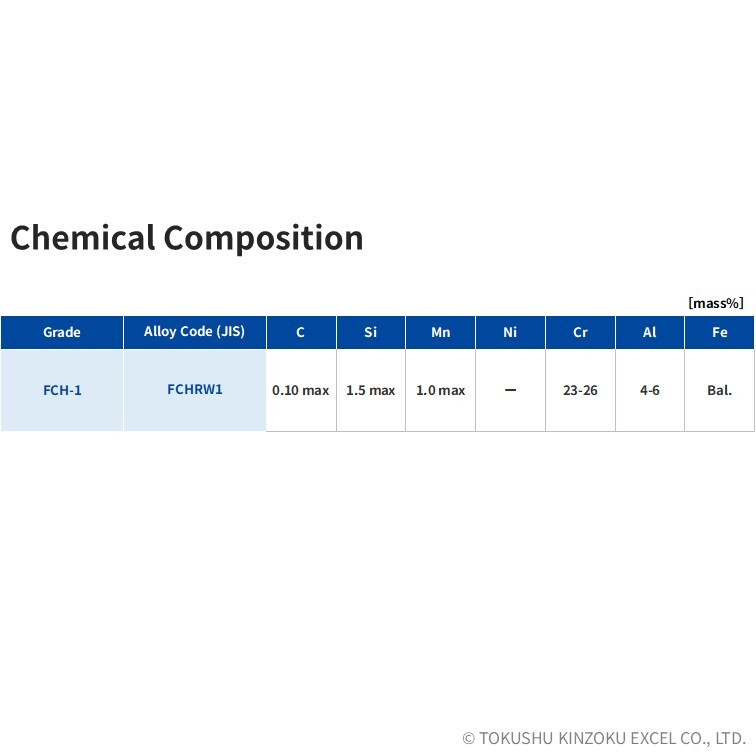 FCH-1 | Electrical Heating Alloys