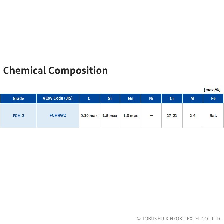 FCH-2 | Electrical Heating Alloys
