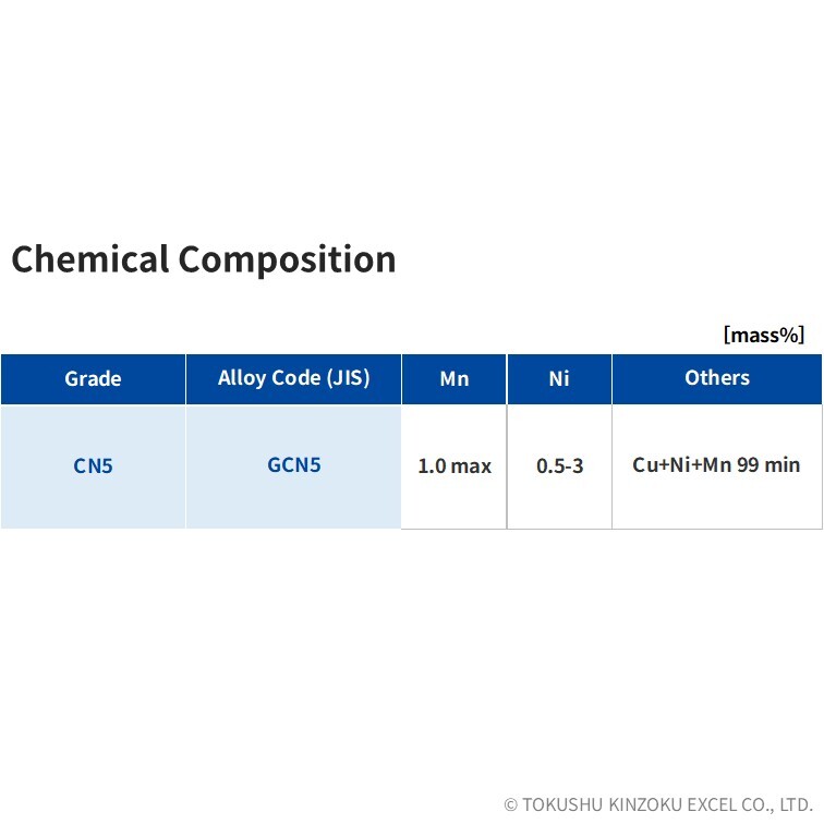 CN5 | Electrical Heating Alloys