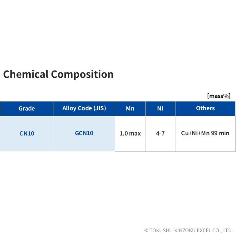 CN10 | Electrical Heating Alloys