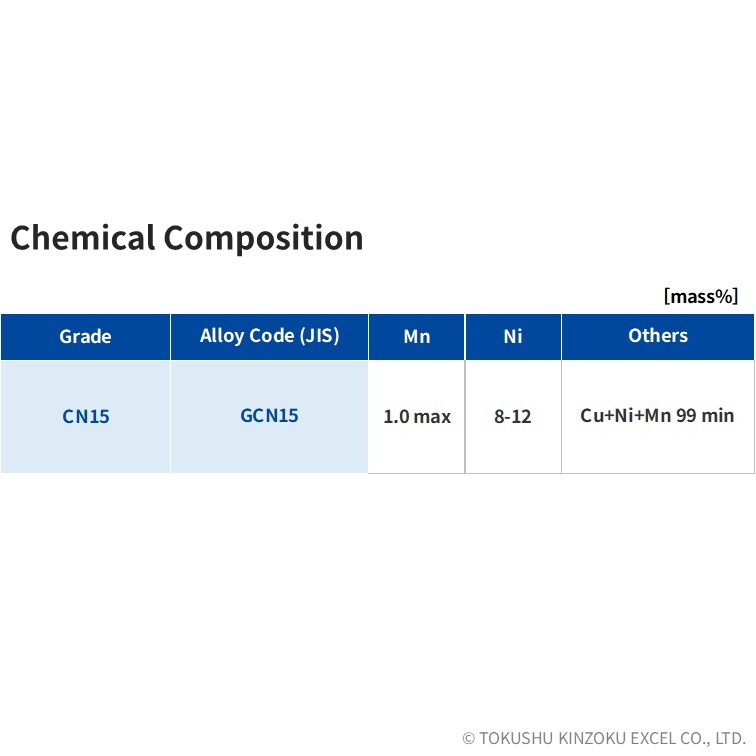 CN15 | Electrical Heating Alloys