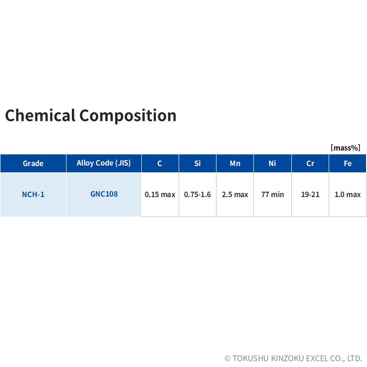 NCH-1 | Electrical Resistance alloy