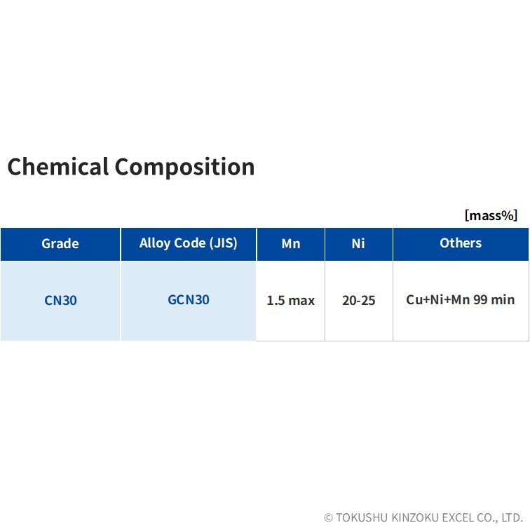 CN30 | Electrical Resistance alloy