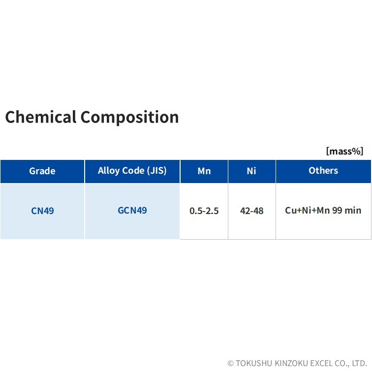 CN49 | Electrical Resistance alloy