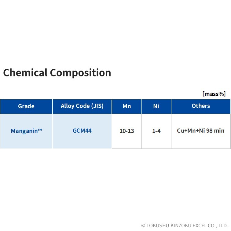MANGANINÂ® | Electrical Resistance alloy