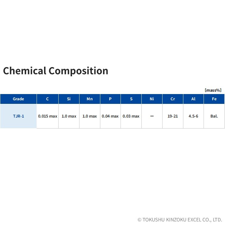 TJR-1 | Electrical Resistance alloy