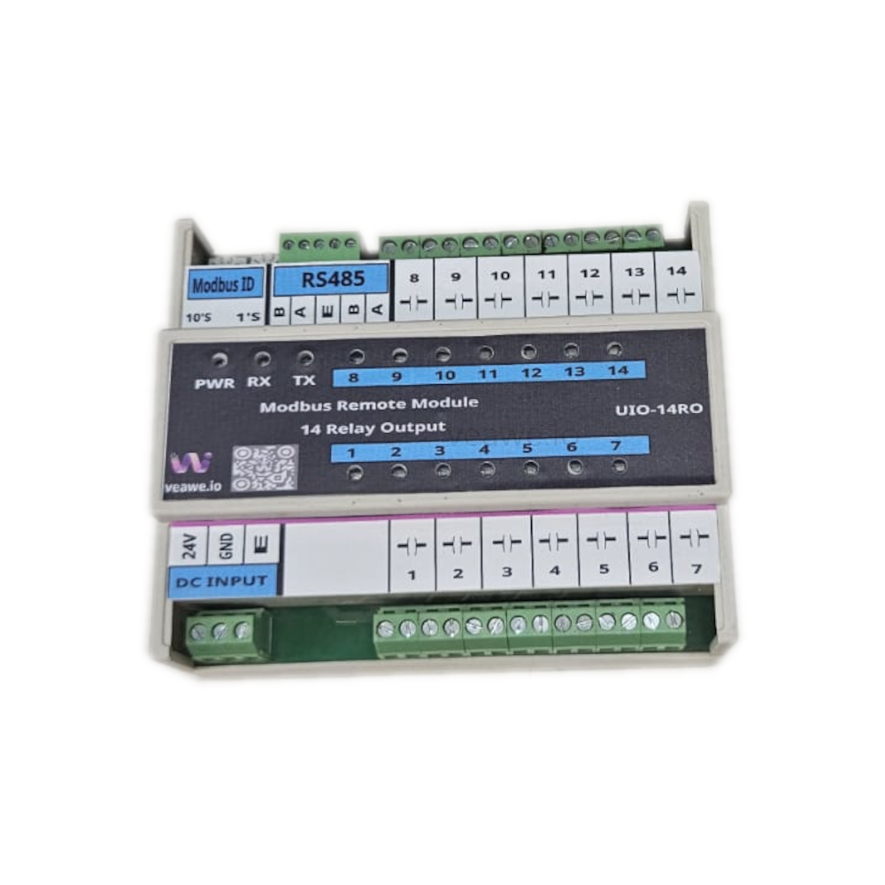 Io Modules - Number Of Channels: Upto 48