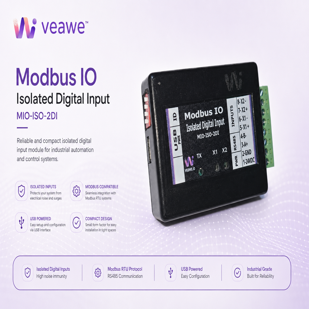 Io Modules - Number Of Channels: Upto 48