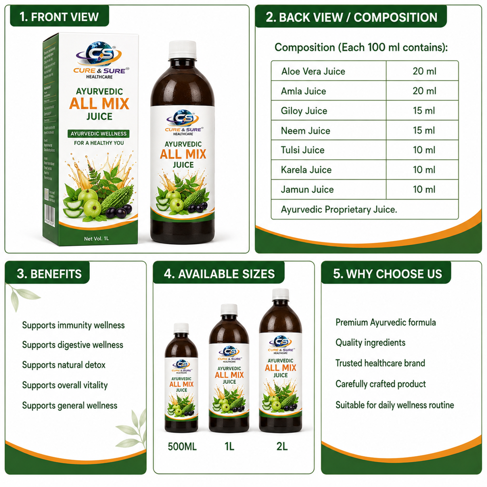 Ayurvedic All Mix Juice Third Party Manufacturing