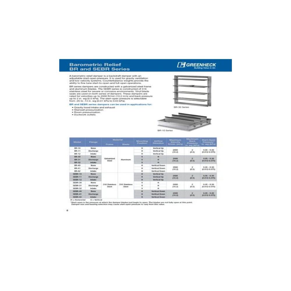 Pressure Relief Damper