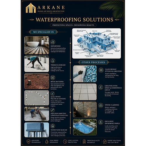 Waterproofing Solution