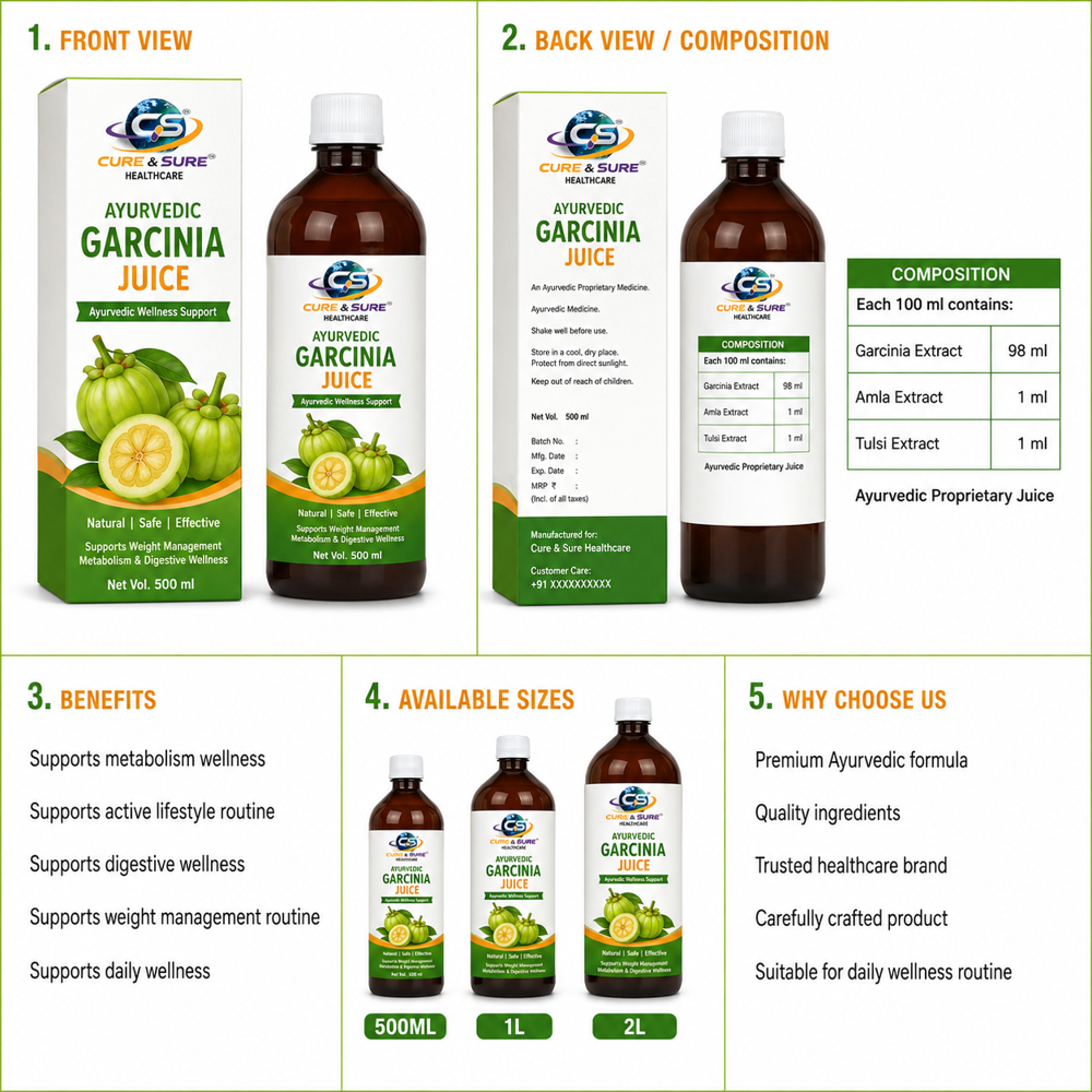 Ayurvedic Garcinia  Juice Third Party Manufacturing