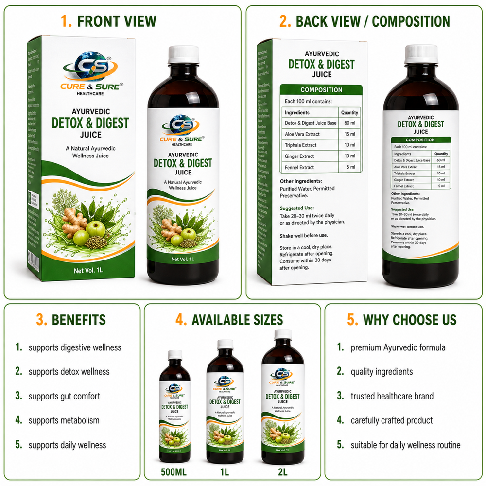 Ayurvedic Detox And Digest Juice Third Part Manufacturing