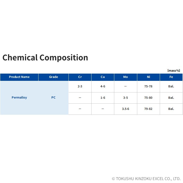 Permalloy C (PC) | Soft Magnetic Alloys