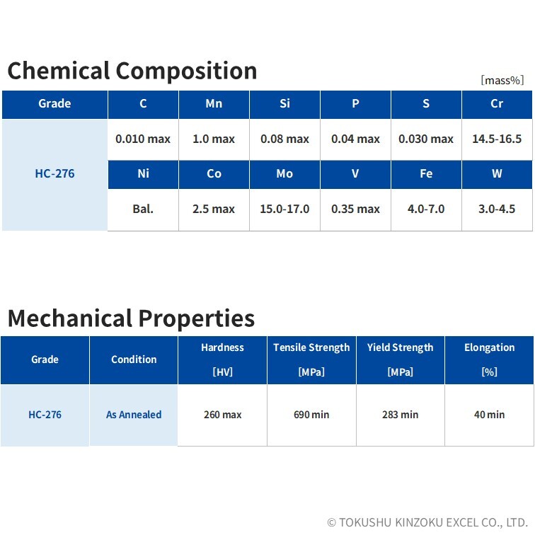 HC-276 (HASTELLOYÂ® C276 Equiv.) - UNS N10276 | Nickel Alloy