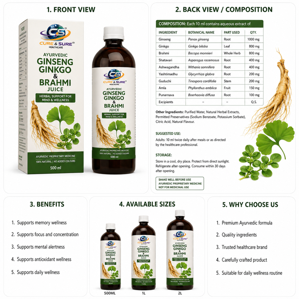 Ayurvedic Ginseng Ginkgo And Brahmi Juice Third Party Manufacturing