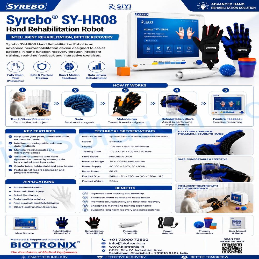 Syrebo C12 Robotic Glove For Hand Function Recovery