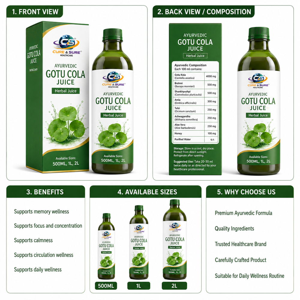 Ayurvedic Gotu Cola Juice Third Party Manufacturing
