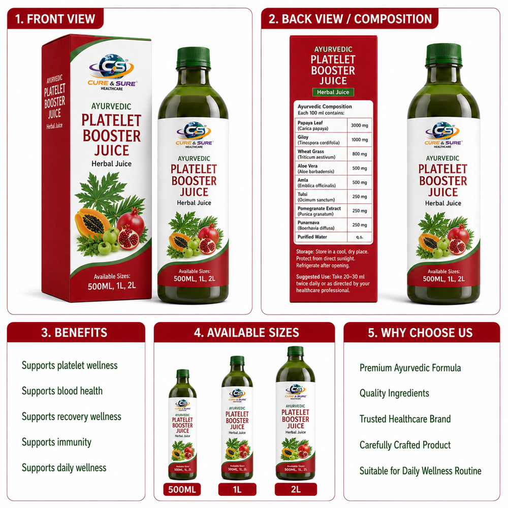 Ayurvedic Platelet Booster Juice Third Party Manufacturing