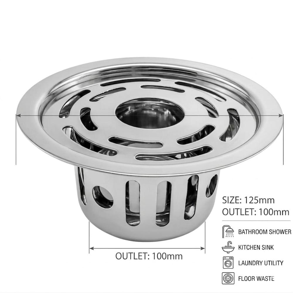 Anti Cockroach Round Grating