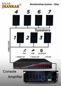 School Broadcast System - Black Rack-mountable, Model 555 | Bluetooth, Usb, Mic Support, 7 Speaker Outputs