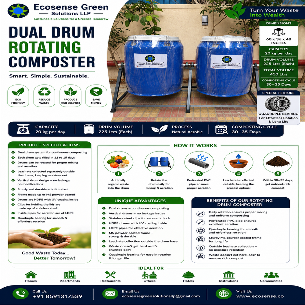 80 Kg Manual Rotating Twin Drum Composter - Color: Blue